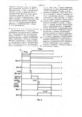 Весоизмерительное устройство (патент 1583751)
