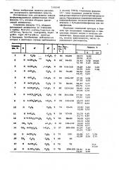 Фосфорилированные дицианэтаны,обладающие фунгицидной активностью (патент 799346)