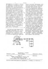 Энергодисперсионный дифрактометр (патент 1293593)
