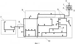 Способ оптимизации системы водоснабжения (патент 2608020)