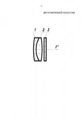 Двухлинзовый объектив (патент 2633445)
