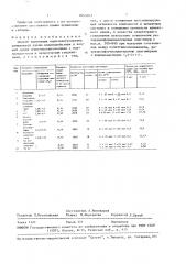 Способ получения полиэлектролитных комплексов (патент 1645267)