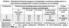 N-(2-аминопурин-6-ил)глицил-(s)-глутаминовая кислота, обладающая противотуберкулёзной активностью (патент 2604068)