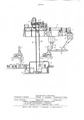 Способ изготовления резиновыхсмесей и установка для его осу- ществления (патент 839725)