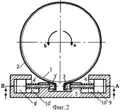 Ленточный тормоз (патент 2323375)