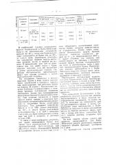 Способ извлечения брома из его природных растворов (патент 41506)