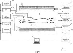 Трансуретральный ультразвуковой датчик для лечения предстательной железы (патент 2526265)