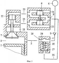 Компрессорный способ зарядки пневмоаккумулятора пневматического привода газораспределительного клапана и топливной форсунки двигателя внутреннего сгорания атмосферным воздухом (патент 2528797)