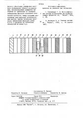 Многоцветная линейная визуализирующая диафрагма теневого прибора (патент 873054)