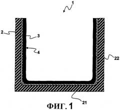 Кристаллизатор для кристаллизации кремния (патент 2355832)
