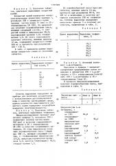 Способ получения твердой фармацевтической композиции пролонгированного действия (патент 1535369)