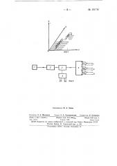 Способ получения стереоскопических осциллограмм функций двух переменных (патент 151716)