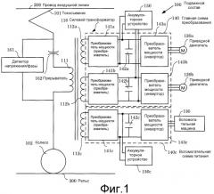 Система подвижного состава и способ ее управления (патент 2482977)