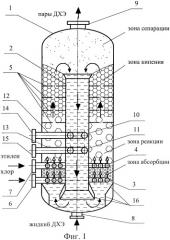Реактор прямого хлорирования этилена (патент 2367511)