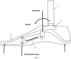 Искусственная стопа (патент 2352297)