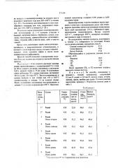 Способ получения бензола и его низкомолекулярных гомологов (патент 571184)