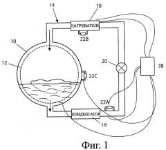 Стиральная машина для химической чистки с инфракрасным газоанализатором (патент 2422570)