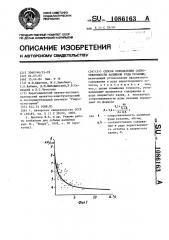 Способ определения сопротивляемости калийной руды резанию (патент 1086163)