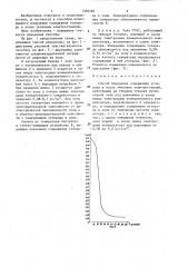 Способ измерения содержания углерода в золах тепловых электростанций (патент 1305585)