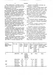 Люминофорная суспензия (патент 684053)