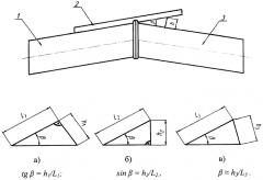 Способ отбраковки косого сварного стыка стального трубопровода (патент 2565130)