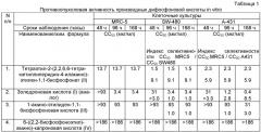 Тетраэтил-2-(2,2,6,6-тетраметилпиперидин-4-иламино)-этилен-1,1-бисфосфонат, обладающий противоопухолевой активностью (патент 2506085)