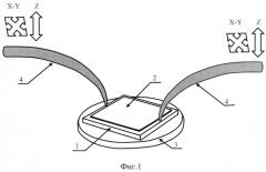 Способ сборки фоточувствительного модуля на растр (патент 2580184)