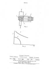 Устройство для ограничения токов короткого замыкания (патент 489176)