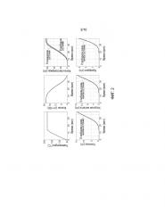 Способ гидролиза смешанной биомассы (патент 2651596)