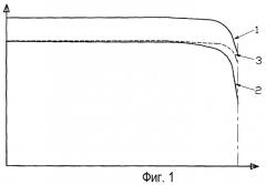 Способ и устройство охлаждения черновой полосы или полосы металлической заготовки в стане горячей прокатки (патент 2467815)