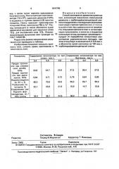 Способ изготовления древесностружечных плит (патент 1819769)