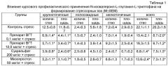 N-изовалероил-l-глутамил-l-триптофан как средство, препятствующее язвообразованию в желудке и двенадцатиперстной кишке (патент 2436587)