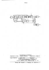 Фазосдвигающее устройство (патент 788029)