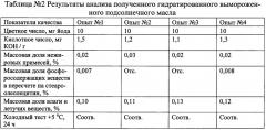 Способ производства гидратированного вымороженного подсолнечного масла (патент 2626748)