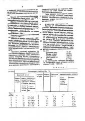 Раствор для одновременного обезжиривания и травления поверхности алюминиевых сплавов (патент 1666578)