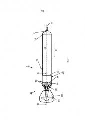 Упаковочная комбинация (патент 2574706)
