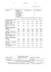 Резиновая смесь на основе непредельного каучука (патент 1761766)