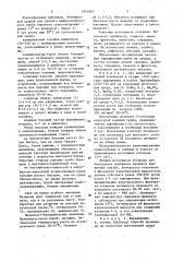 Штамм гриба aspergillus oryzae (анlвurg) сонn - продуцент ксиланазы (патент 1641887)