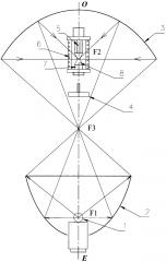 Устройство для выращивания монокристаллов (патент 2656331)