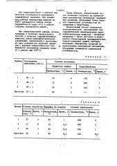 Способ гидрофобизации волокнистого кремнеземистого материала (патент 1158555)