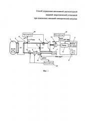 Способ управления автономной двухконтурной ядерной энергетической установкой при изменениях внешней электрической нагрузки (патент 2646855)