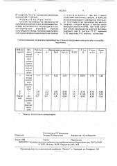 Способ производства фосфористой электротехнической стали (патент 1802819)