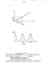 Анализатор спектра (патент 1264090)