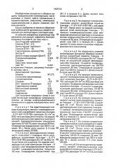 Способ получения защитных покрытий (патент 1431312)
