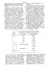 Способ спектрофотометрического определения висмута (патент 941295)
