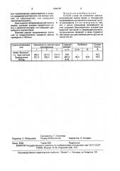 Способ ухода за посевами свеклы (патент 1664145)