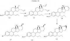 Стероидные соединения, способ селективной модификации, фармацевтическая композиция (патент 2255090)