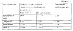 Низколегированная конструкционная сталь с повышенной обрабатываемостью (патент 2564502)