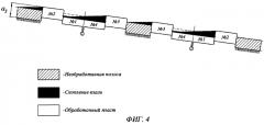 Способ противоэрозионной обработки почвы на склонах и устройство для его осуществления (патент 2553380)
