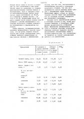 Способ отбора высокопродуктивных форм колосовых злаковых культур (патент 1237125)